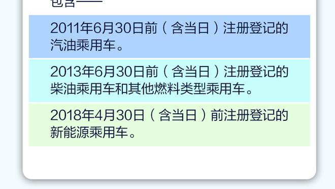 沪媒：武磊连续两场被换下获球队最低分，能称得上“球王”吗？