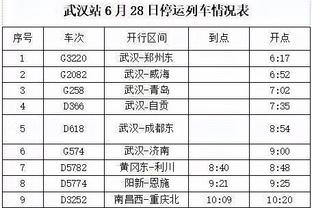 贝林厄姆赛季32场20球10助，成为西甲首位达成20+10的球员